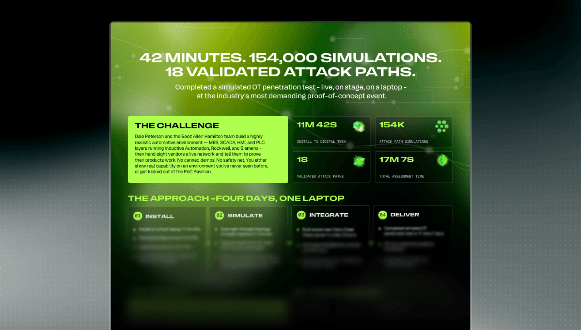 Frenos S4x26 Case Study cover